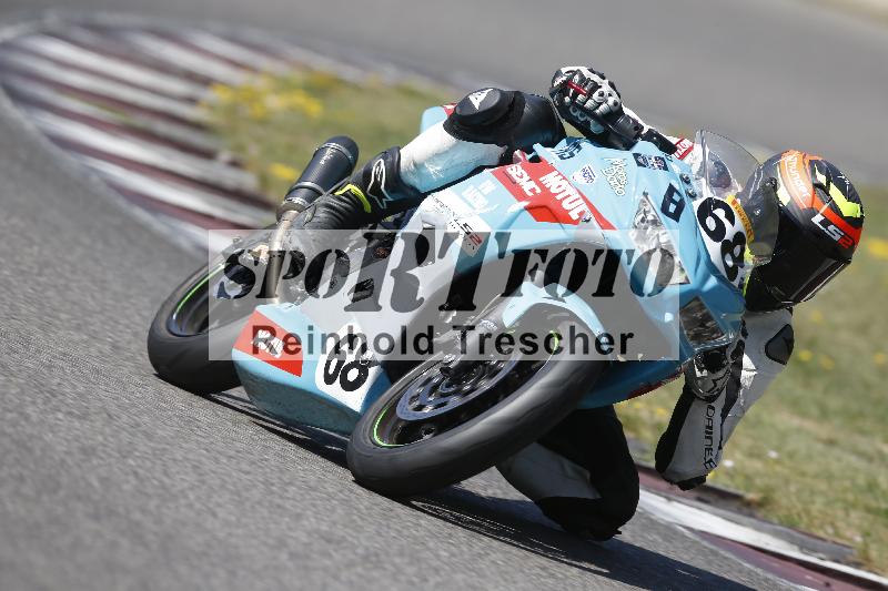 /31 02.08.2026  TIMMOT ADR/Gruppe D/68